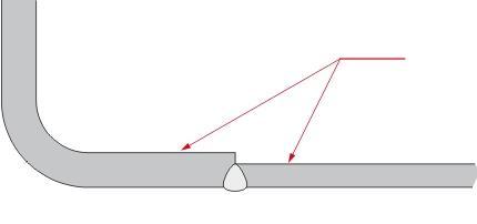 Slika 18: Neprimjereno (lijevo) i bolje rješenje spoja dva dijela različitih debljina (desno).