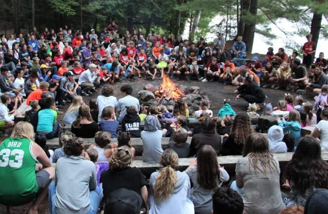 WHAT DOES A TYPICAL DAY LOOK LIKE? MORNING SCHEDULE 7:15 to 7:30 Wake up! Your counsellor will wake you up. 7:50 to 8:00 Flag Break Meet in Centre Camp to start the day with a song or skit.