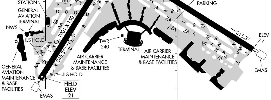 A B1 B2 B3 Ramp towers C D RACD ASDE-X RACD Class B Airspace Control RACD ASDE-X GC1 ( Sequencer ) Flight strip movement IDS Clearance Delivery/ Flight Stairs Data Figure 3.