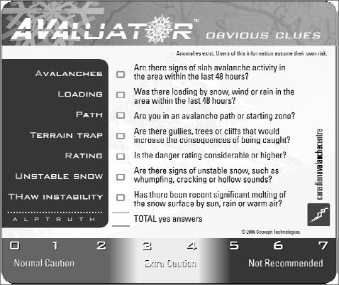 Figure 2: Grey-scale rendering of Avaluator slope evaluation tool: Obvious clues. 4.1 Trip planning Trip planning is an important first step in avalanche risk management.