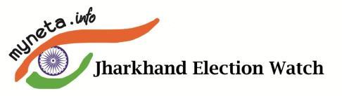 MAJOR POLITICAL PARTIES OF JHARKHAND A REPORT ON INCOME, EXPENDITURE AND