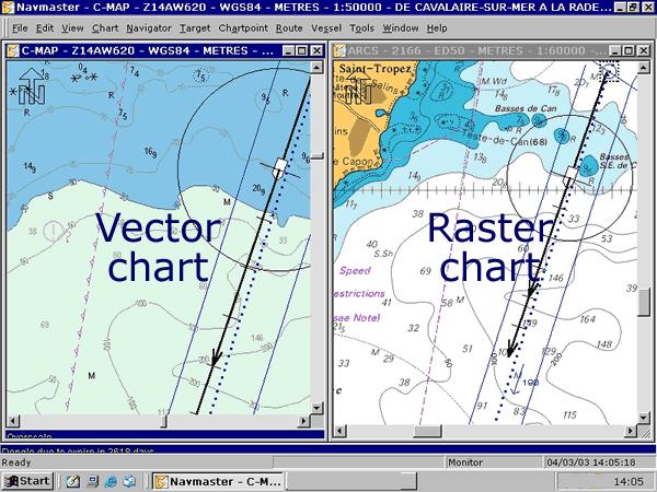 Vector (ENC) and
