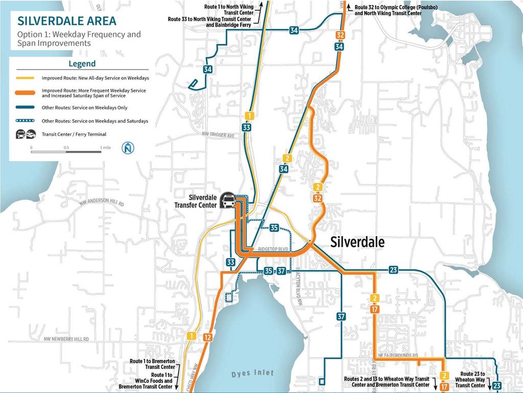 Silverdale: What We Heard Support for 30 minute service to Silverdale Concerns about eliminating Route 33 service on Ridgetop Provide more trips on
