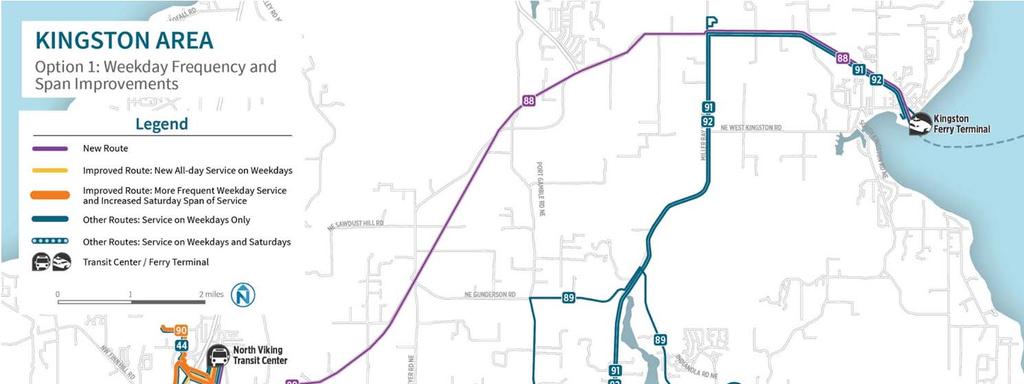 Poulsbo/Kingston/North Kitsap: What We Heard Support for Route 44 Support for more frequent service on Route 90 Concerns about Route 90 and