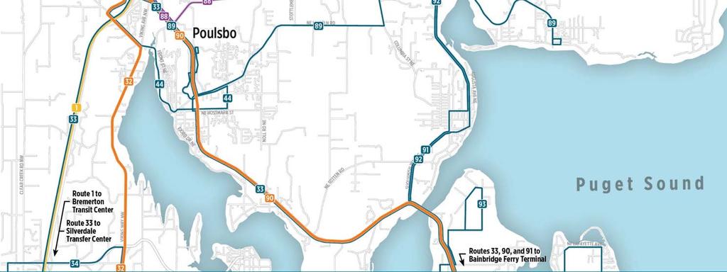 connection to Poulsbo, but not at commute times Need for more trips on Route 91 Support for Route 88 and 89 But not at the expense of Route 91