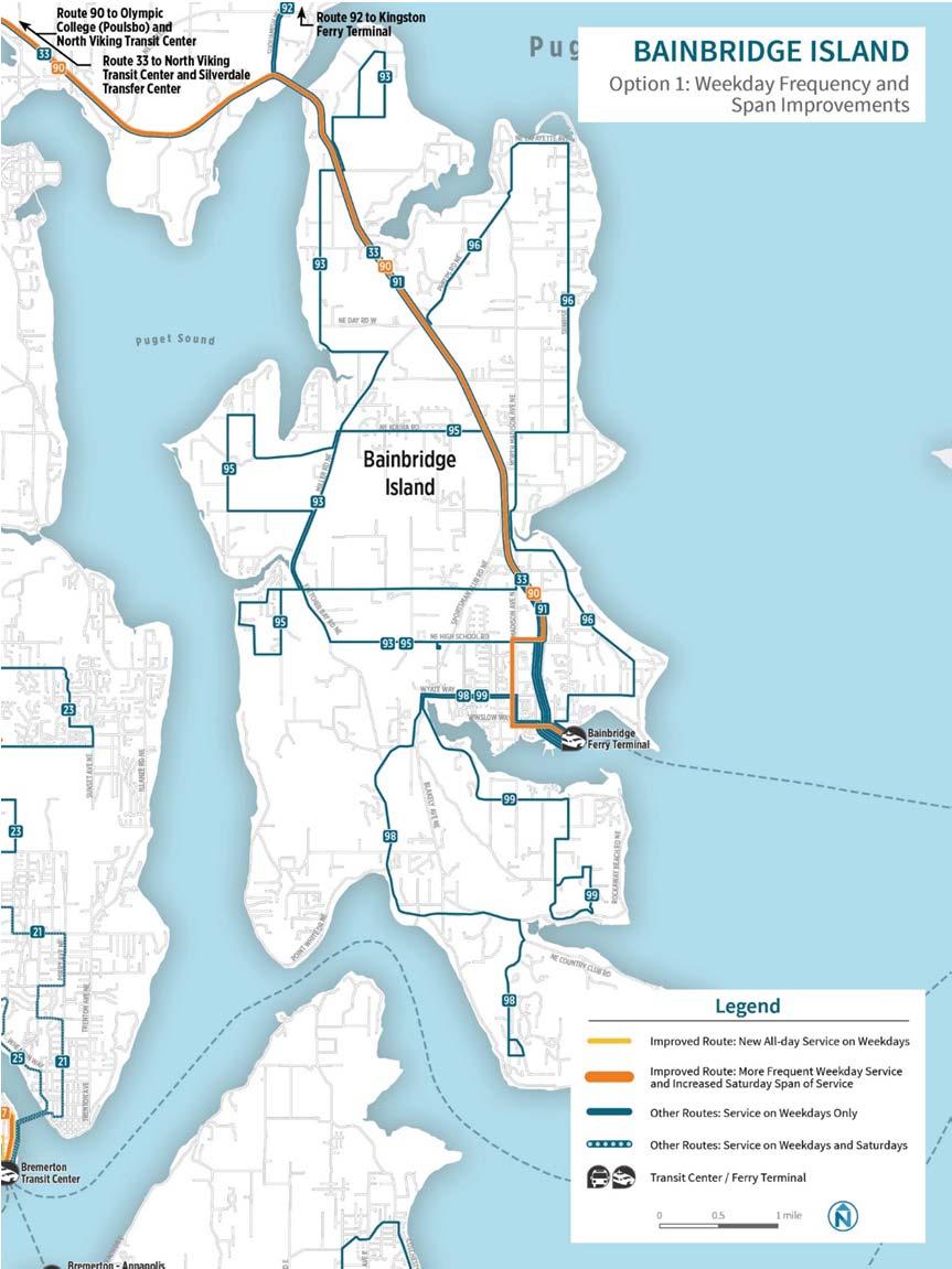 Bainbridge Island: What We Heard Eliminating service segments will be challenging for riders Support for later and more frequent service on Route 90 We will be