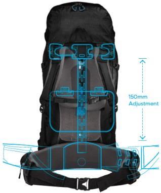 Thule has taken a fresh approach to this category and created some amazing packs in the process, remarked Graham Jackson, Thule s Technical Backpack Product Manager.