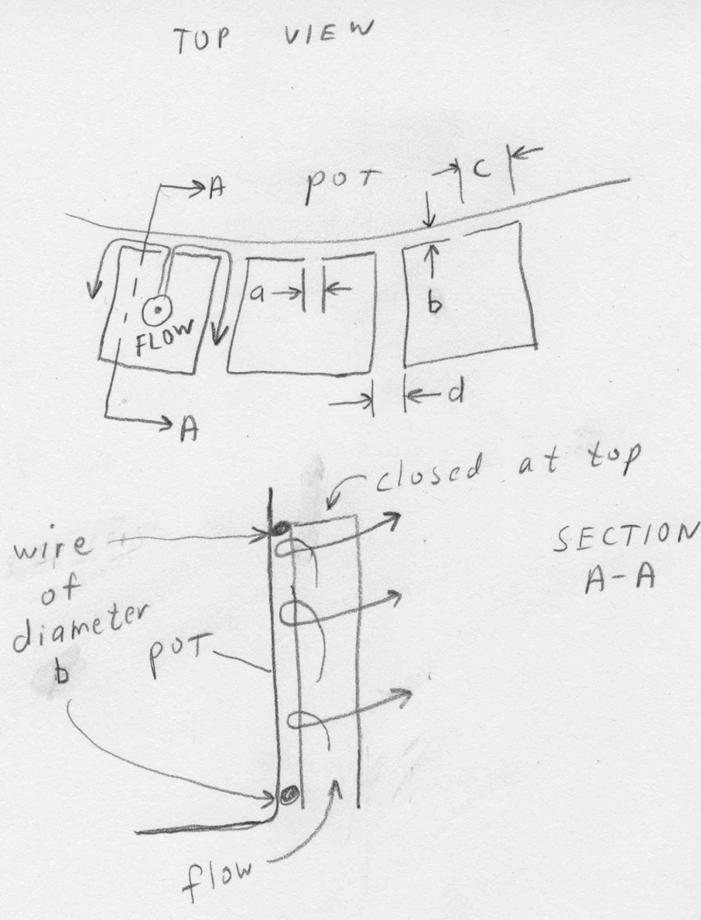 A prototype was built and tested. To get the same flow as an ordinary skirt with a 1 cm gap a slightly larger gap needed to be used in the multi-channel skirt, about 14 mm.