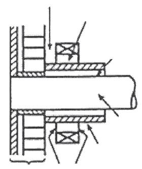There should also be a support sized to fi t and hold the metal chimney connector. See that the supports are fastened securely to wall surfaces on all sides.