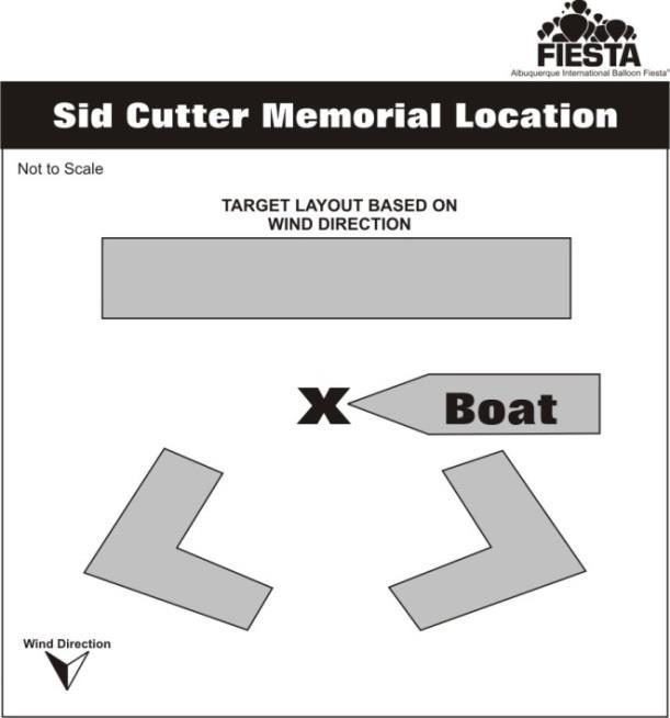 Note: Scoring area is restricted to the gray shaded area only! Markers that are not placed on the boat or on the designated scoring area will not be scored. F.