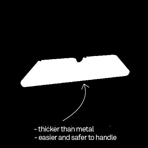 sided - single Slice ceramic blade is equivalent to up to 20