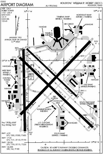 Hobby Airport origins can be traced back to 1937, when the airport was called Houston Municipal Airport and was the first public airport of the City of Houston.