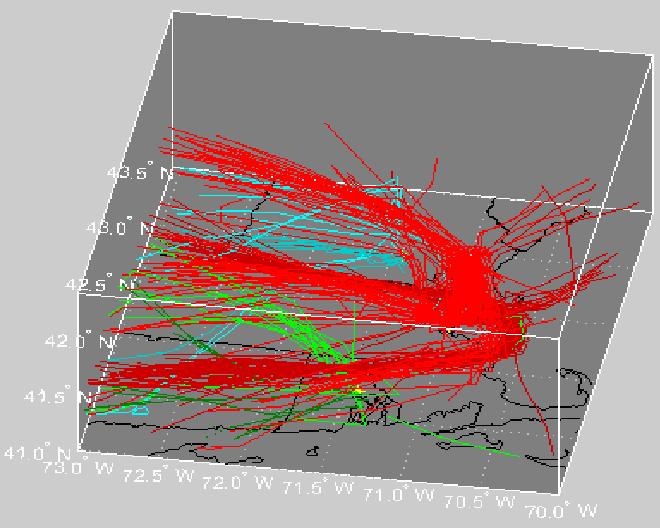 Figure 47: Traffic patterns over the BOS, MHT and PVD 17 The impact of the emergence and growth of secondary airports is illustrated by the recent consolidation of TRACONs (Terminal Radar Control).