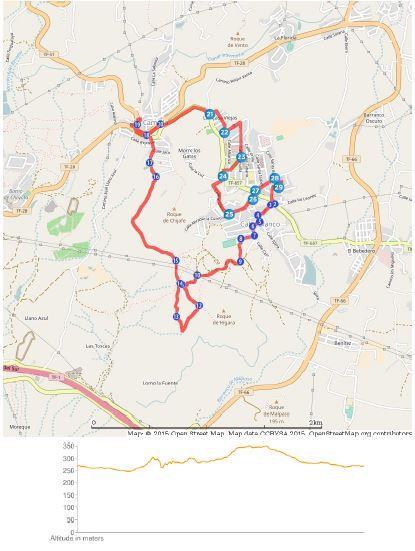 Route Map Links: Photos from walk Download Route Guide (PDF with illustrated Waypoints)
