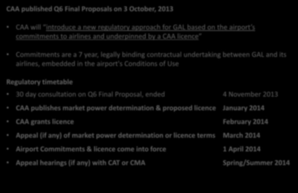 REGULATORY UPDATE CAA published Q6 Final Proposals on 3 October, 2013 CAA will introduce a new regulatory approach for GAL based on the airport s commitments to airlines and underpinned by a CAA