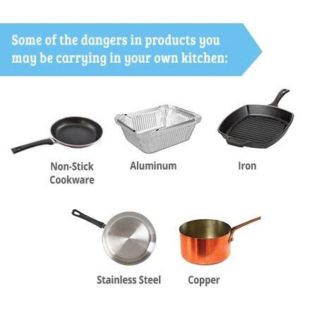 Iron While iron is an important nutrient, the excess found in cast iron cookware can cause major health problems, including auto immune deficiencies.