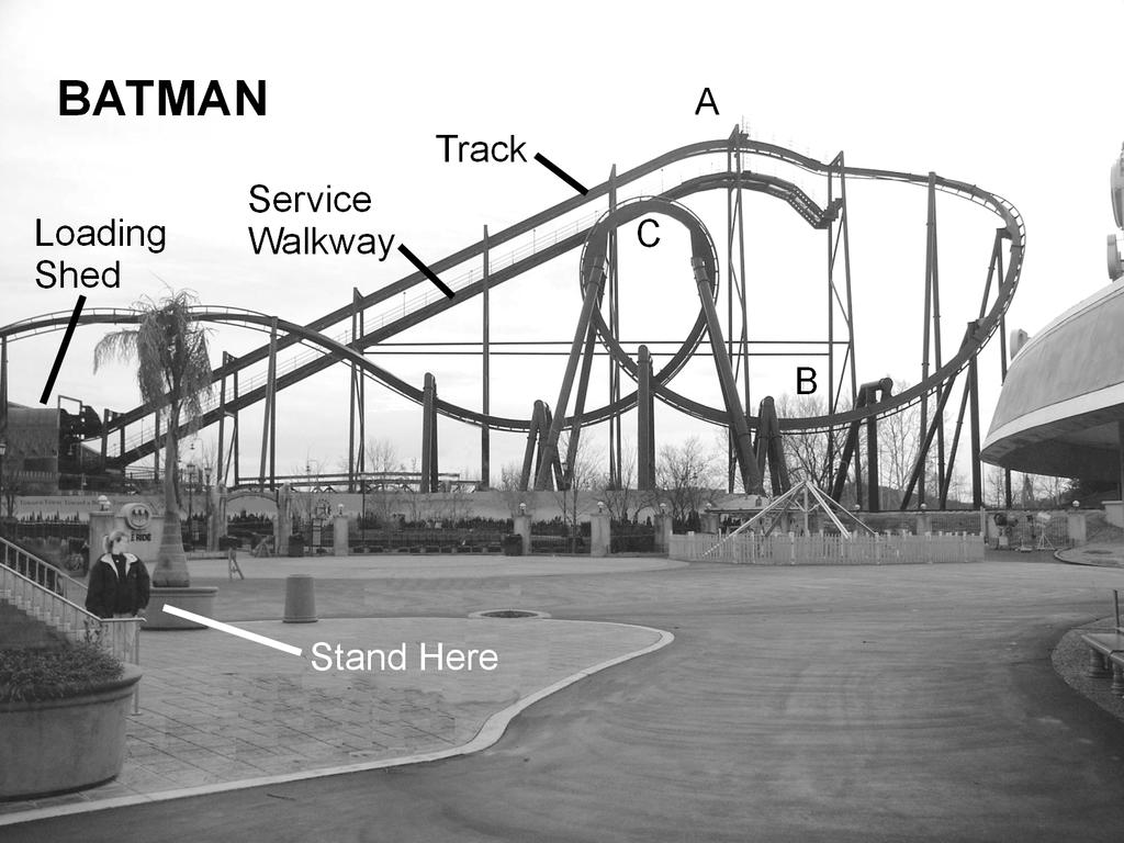 QUANTITATIVE QUESTIONS For the questions that follow, refer to the photo below that shows the first incline, the first drop and the first loop of Batman The Ride.