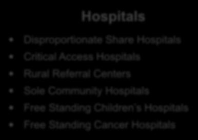 340B Providers Hospitals Disproportionate Share Hospitals Critical Access Hospitals Rural Referral Centers Sole Community Hospitals Free Standing Children s