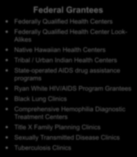 Health Centers Tribal / Urban Indian Health Centers State-operated AIDS drug assistance programs Ryan White HIV/AIDS Program Grantees Black Lung Clinics