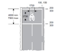 Cyclists can cross 1 st stop line anywhere ASLs at stand-alone crossings Max depth increased to 7.