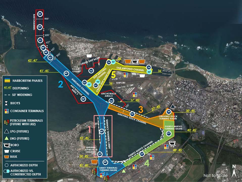 Figure 19: San Juan Harbor Alternative Plans by Economic Analysis Phase 6.