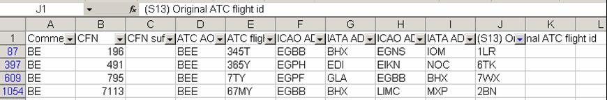 2). From the downloaded Call Sign Map engage the Excel AutoFilter function and filter the column Original ATC Flight ID for non-blanks.