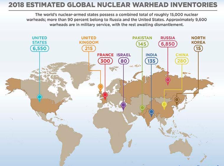 INTERNATIONAL Pakistan has currently 140-150 nuclear warheads, which is expected to touch 220-250 by 2025 (overtaking UK) considering the current trend of its proliferation CONFERENCES &
