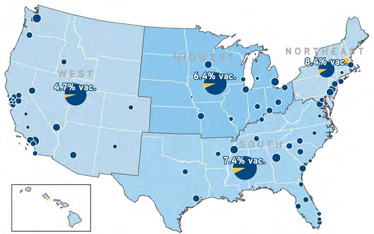 Industrial Vacancy, Inventory & Absorption Q3 2015 United States SF By Region 4.5 billion 2.25 billion 450 mil.