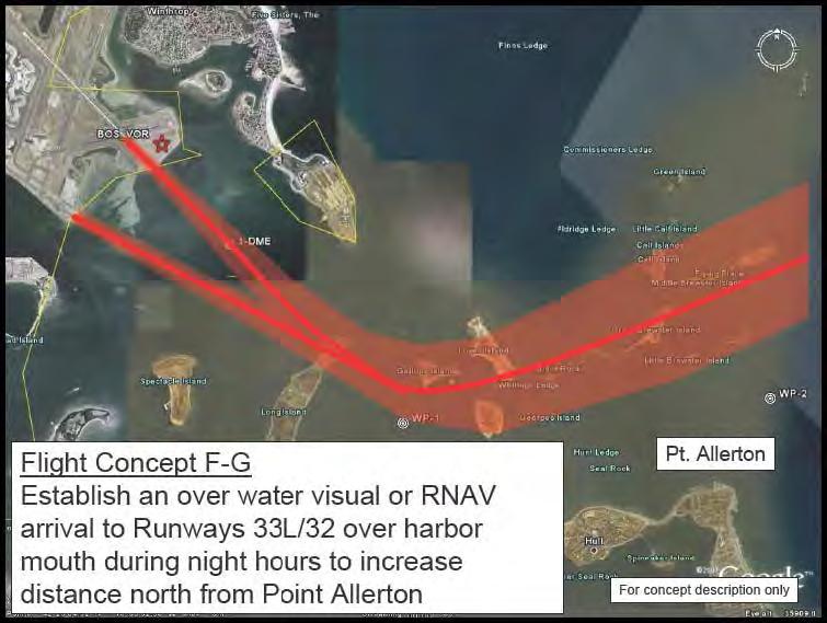 BOSTON LOGAN AIRPORT NOISE STUDY JUNE 2012 Measure ID: F-G Measure Description: Establish an over water visual or RNAV arrival to Runways 33L/32 over harbor mouth during night hours to increase