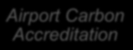 Carbon Accreditation recognises existing or new initiatives is consistent with
