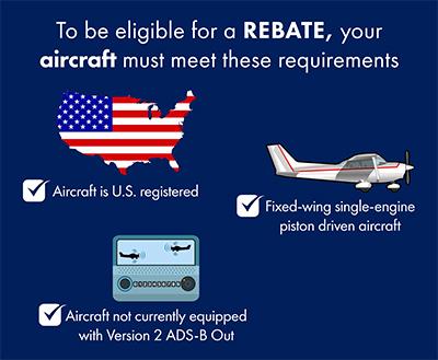 ADS-B Equipage - Rebate Must follow the rules outlined on line!
