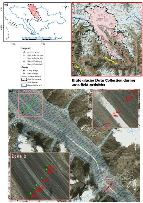 Melt Rates for Biafo Glacier (Jul-Sep, 2015) Net Ablation Sr. No. Profiles Month Rates 1 July (11-31) 6.
