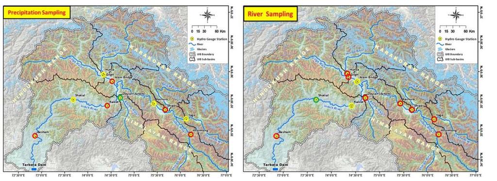 Isotope Study for Indus River above Tarbela Samples have