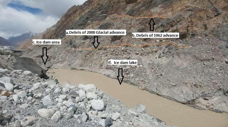 1 st Visit Observations The Khurdopin Glacier has advanced and raised the river bed that has resulted the formation of glacial lake in the upstream side by blocking the flow of Virjerab Glacier Ice