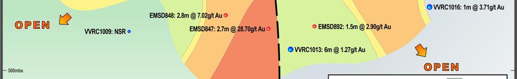 quarter ahead of reconnaissance RAB drilling scheduled to commence in October, 2014.