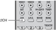 кои можат да се репродуцираат DIGITAL MEDIA PORT адаптерот поврзете го со DMPORT приклучокот. DVD, VCR поврзани со VIDEO 1 приклучок 2 3 Селект.