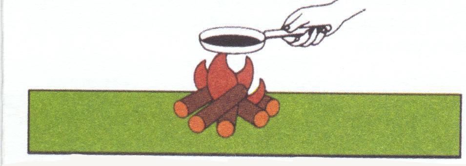 A pail of water and a shovel are ideal. A small, hot fire is best for cooking.