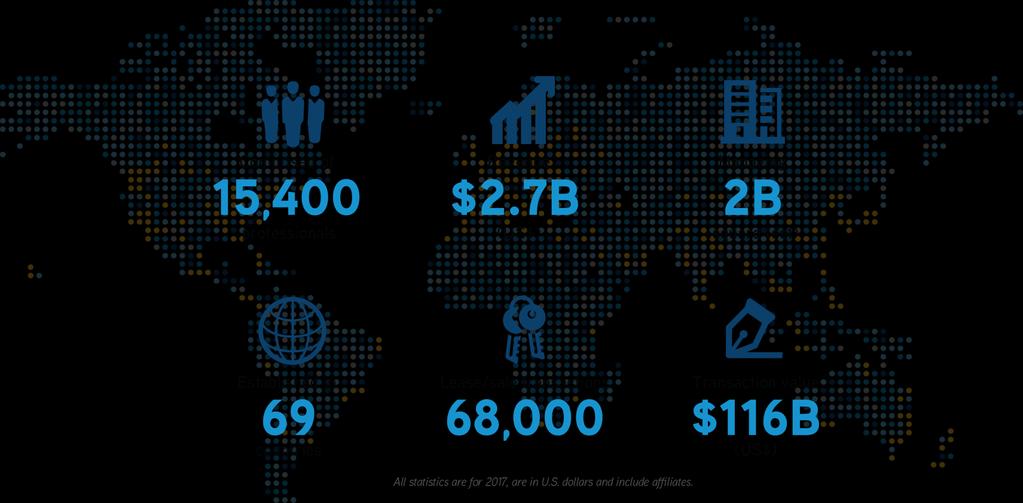 COLLIERS GLOBAL STATS AT A GLANCE This document has been prepared by Colliers International for general information only.