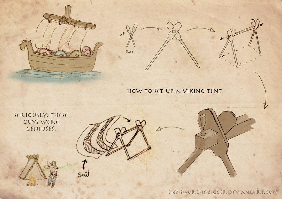 Making a Viking Tent When a ship was no longer