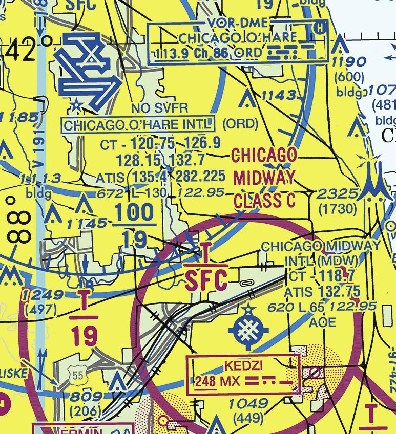 8.5. Airports Airports provide the best landmarks for identifying your position in the daytime. They easy to spot and their runway patterns are usually distinctive.