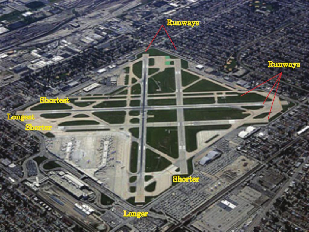 From your window you see this view. You can see that that the runways are in groups that form a cross at right angles.