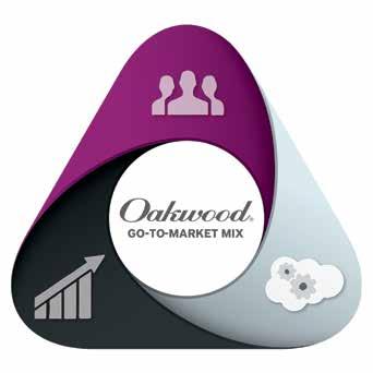 CUSTOMER RELATIONSHIP MANAGEMENT As the leading global management company for serviced apartments, Oakwood utilizes sophisticated Customer Relations Management (CRM) system from Siebel, the best-