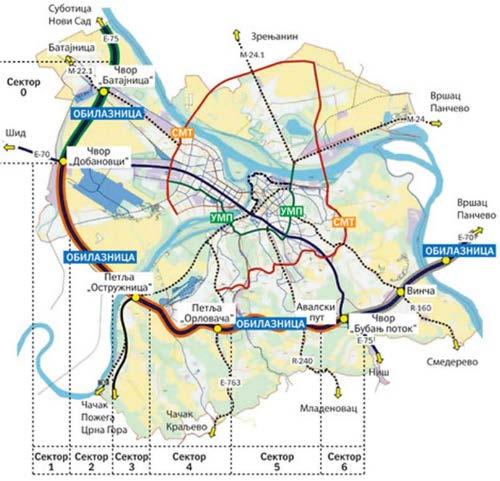 PROJECT BELGRADE BYPASS RING ROAD Belgrade Bypass Ring Road The goal of the Bypass Ring Road is to detour transit traffic from Belgrade Municipal Center by interconnecting existing and under