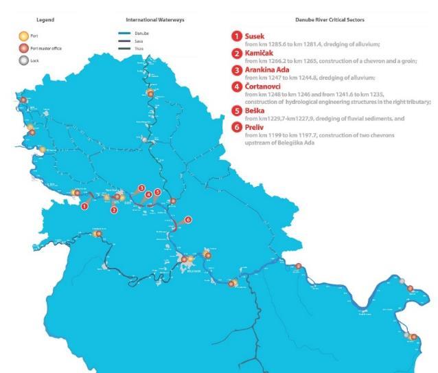 CURRENTLY IMPLEMENTED PROJECTS HYDRO-TECHNICAL AND DREDGING WORKS ON THE CRITICAL SECTORS ON THE DANUBE RIVER IN SERBIA, BETWEEN BACKA PALANKA AND BELGRADE Critical sectors on the Danube River