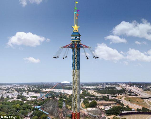 The Texas SkyScreamer at Six Flags Over Texas allows up to twenty-four riders to sit in open-air swings while spinning in a 124- foot circle at speeds up to 35mph, 400