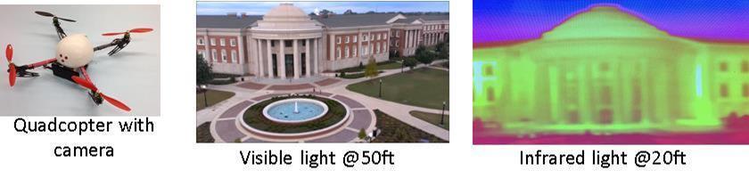 University of Alabama 3D