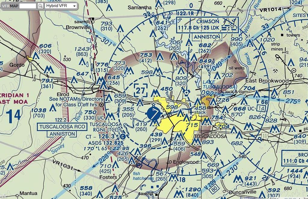 National Airspace System (NAS) The FAA owns the sky.