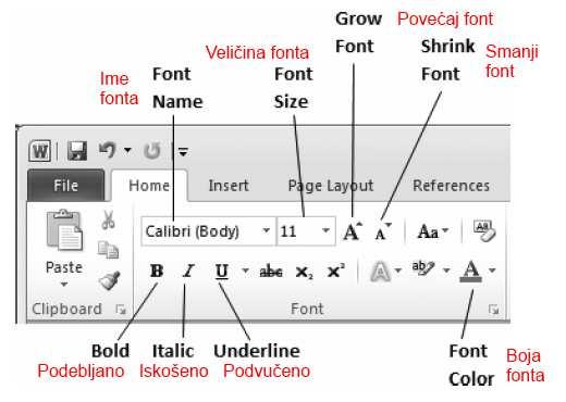 Formatiranje teksta Bold, italic i underline Tekst u našem dokumentu je veoma jednoličnog izgleda, ali možemo iskoristiti formatiranje kako bismo istakli neke njegove delove.
