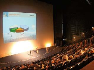 FORUM for lectures and presentations 350 seats Screen size 18 x 26 m Projection area approx.