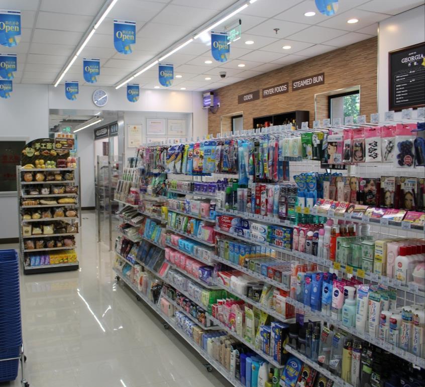 associated costs Convenience store in Ibis Beijing Sanyuan This is part of the active asset management strategy where the